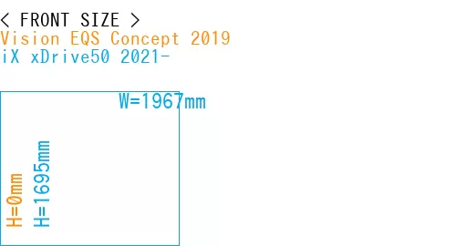 #Vision EQS Concept 2019 + iX xDrive50 2021-